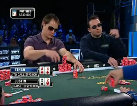 WPT Celebrity Invitational 2008 Pt1