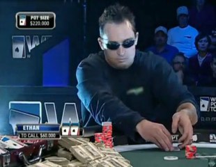 WPT Celebrity Invitational 2008 Pt4