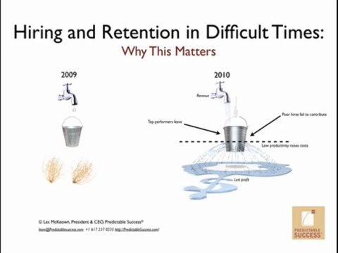 Hiring and Retention in Difficult Times (1 of 3)