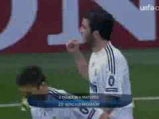 Real Madrid CF vs FC Zürich (UEFA CHAMPIONS LEAGUE) 25/11/20