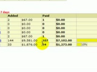 Continuity Product Launch | $7,102 in a Few Hours