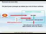 Jancovici - Energie et Climat - Cours 8-2 Partie 3