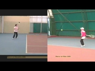 Manon contre Manon