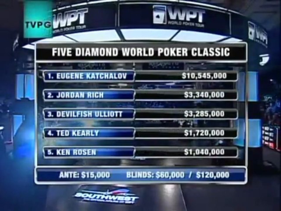 WPT Doyle Brunson Five Diamond World Poker Classic 2007 Pt04
