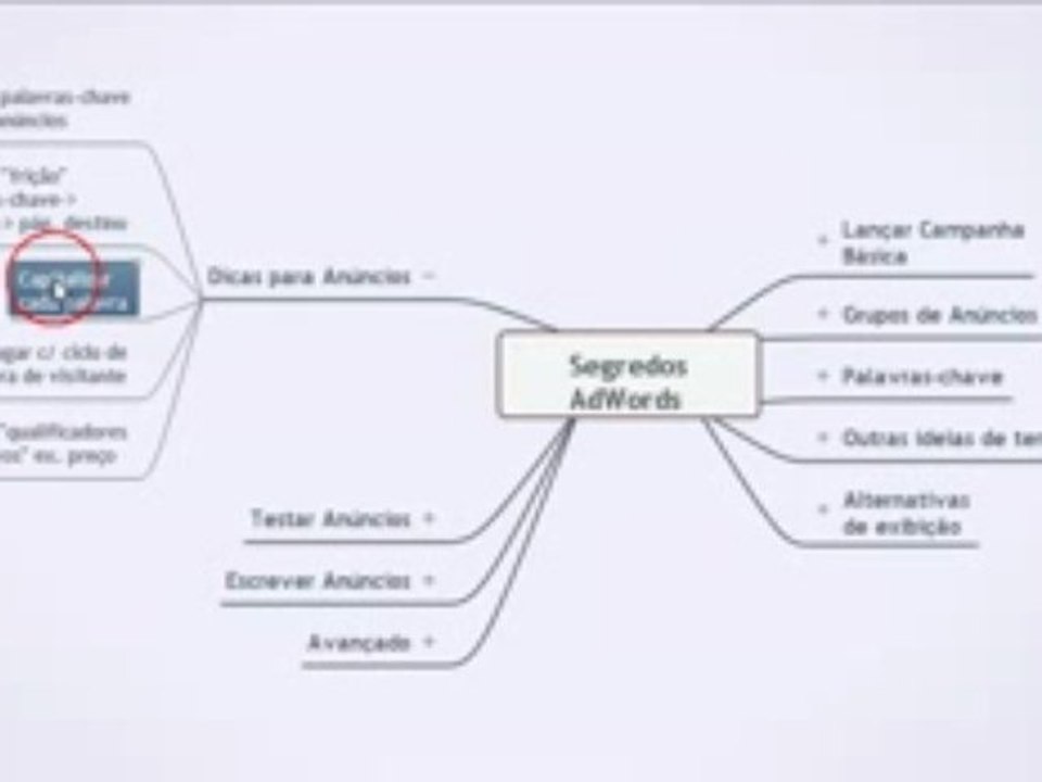 Dicas anunciar Adwords