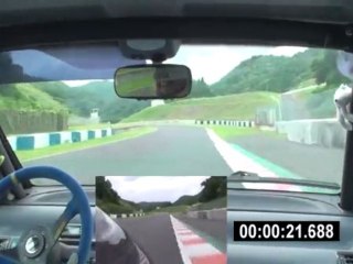 Twingo slowest lap [Okayama International Circuit]