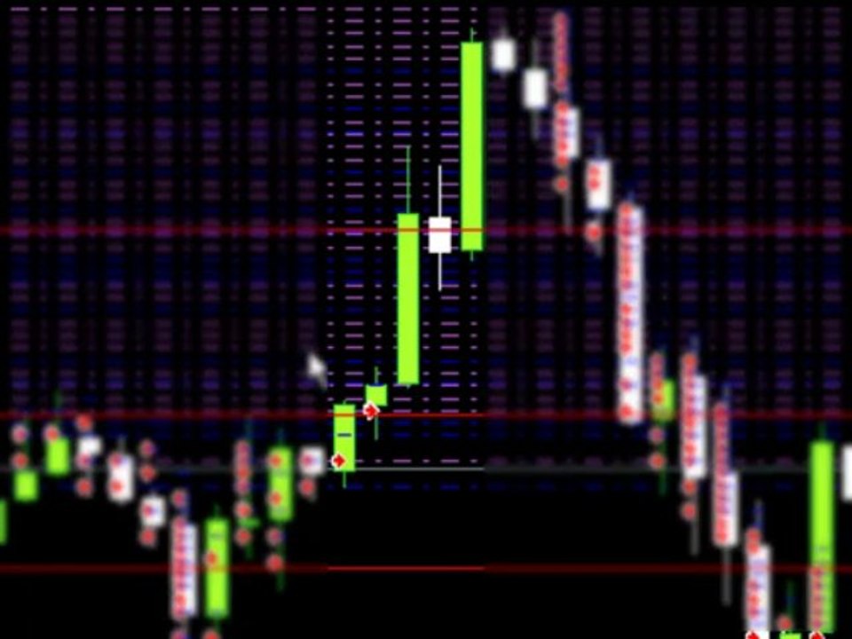 forex online software trading: Hybrid FX week 3-B