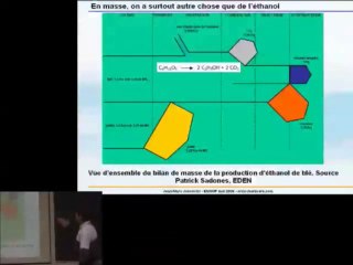 Jancovici - Energie et Climat - Cours 7-1 Partie 4