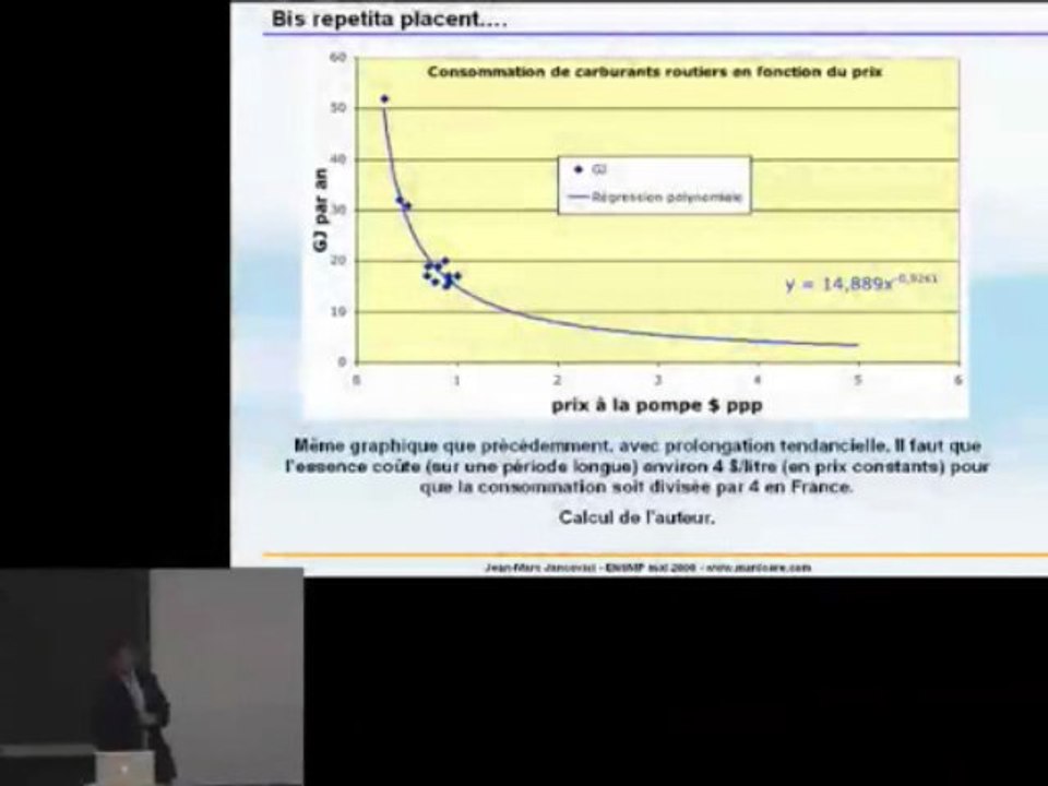 Jancovici - Energie et Climat - Cours 5-2 Partie 4