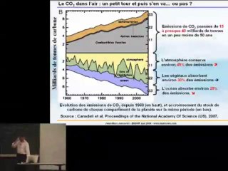 Jancovici - Energie et Climat - Cours 4-2 Partie 3