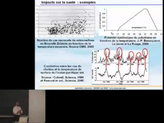 Jancovici - Energie et Climat - Cours 4-1 Partie 3