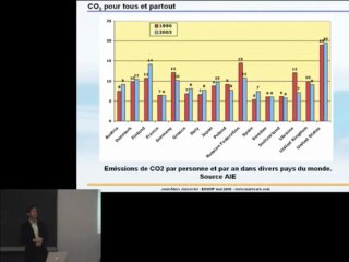 Jancovici - Energie et Climat - Cours 3-1 Partie 4