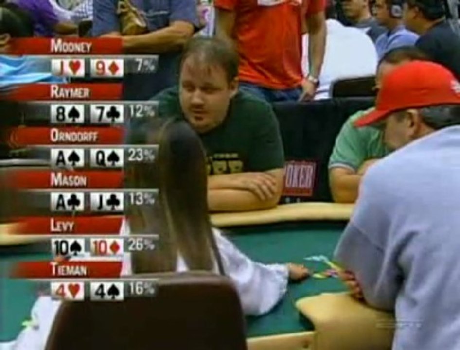 United States Poker Championship 2006 E01 Pt01