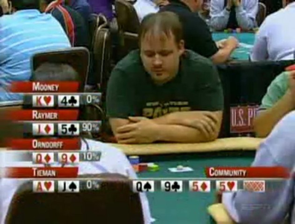 United States Poker Championship 2006 E01 Pt03