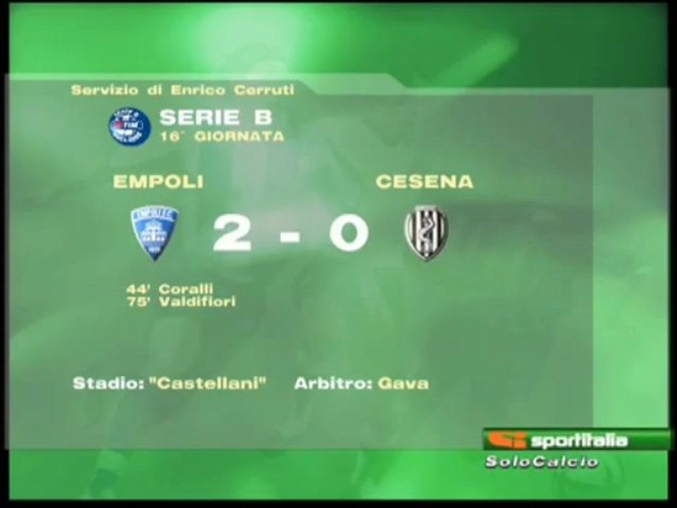 16° giornata Empoli Vs Cesena 2-0 Sportitalia