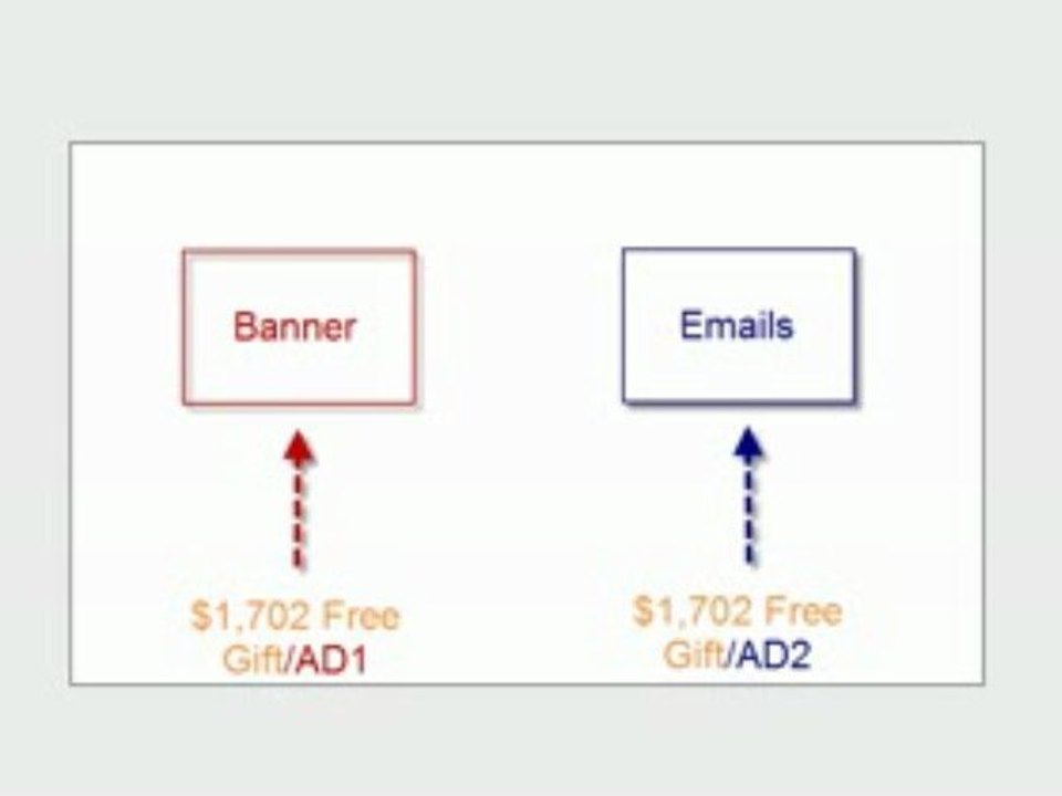 How To Generate Your Affiliate Links