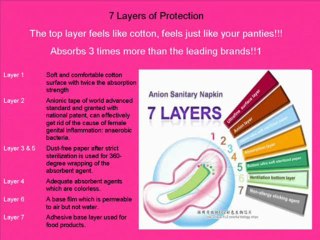 Winalite Love Moon Pads