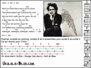 Hallelujah Ukulele Cover + Tablature