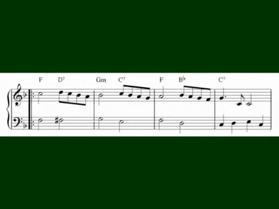 Angels We Have Heard On High, Christmas piano sheet music