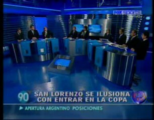 Actualidad de San Lorenzo