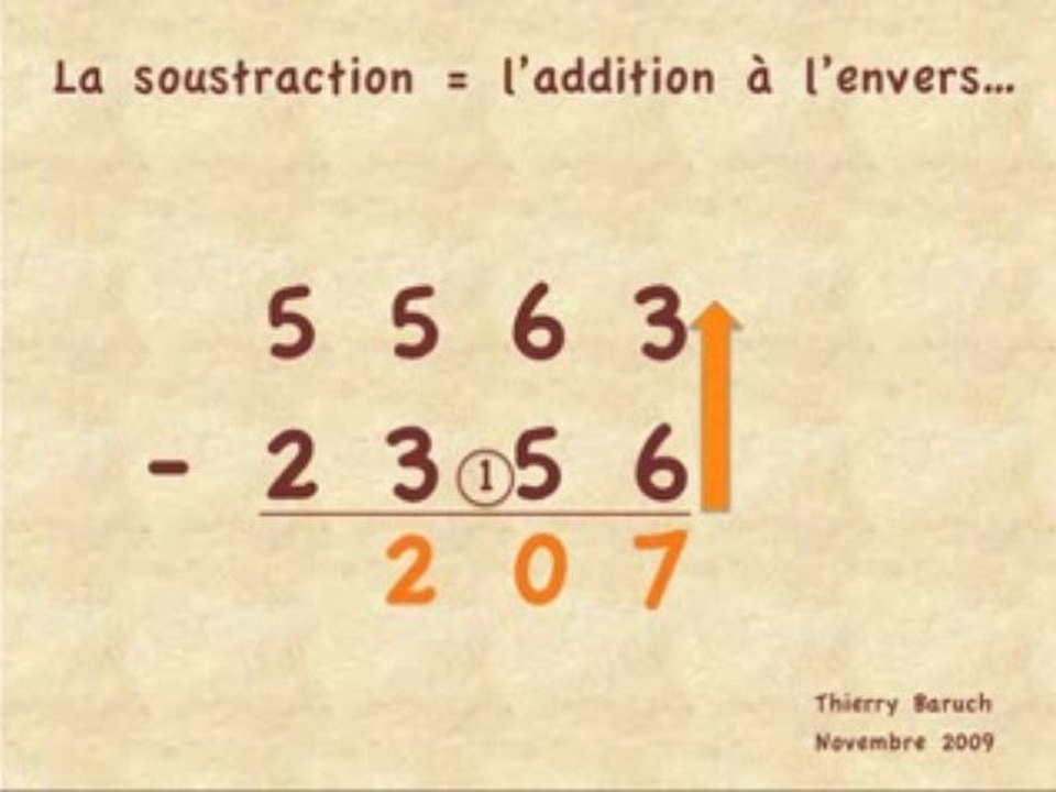 technique de la soustraction