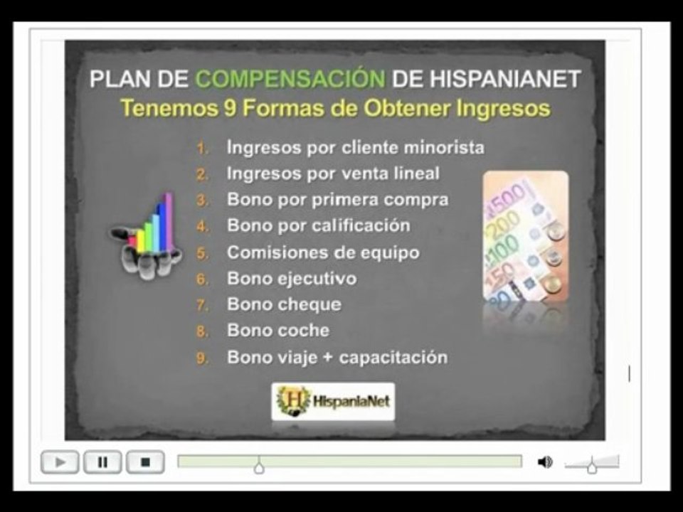 Presentacion Hispanianet programa de negocios 1
