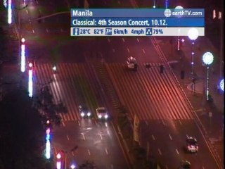 Dusseldorf - Germany, Rio de Janeiro - Brazil, Ascona - Ticino - Switzerland, Agadir - Morocco, Manila - Philippines, Warsaw - Poland, Geneva - Switzerland