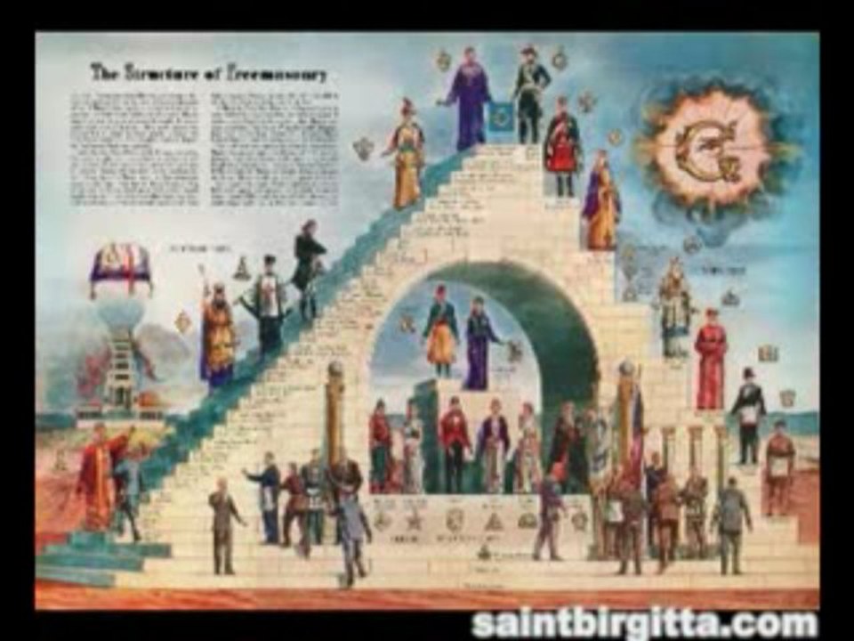 FreeMasons New World Order Part 5_7