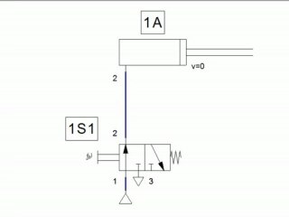 Pnömatik Serisi Pneu 1