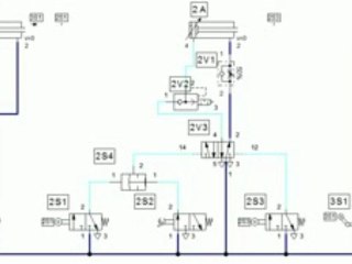 Pnömatik Serisi Presse