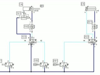 Pnömatik Serisi Folgestenerung 2