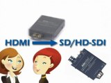 Datavideo Dac9 HDMI to SD/HD-SDI Converter
