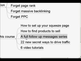 Screw Google Money Making System Intro