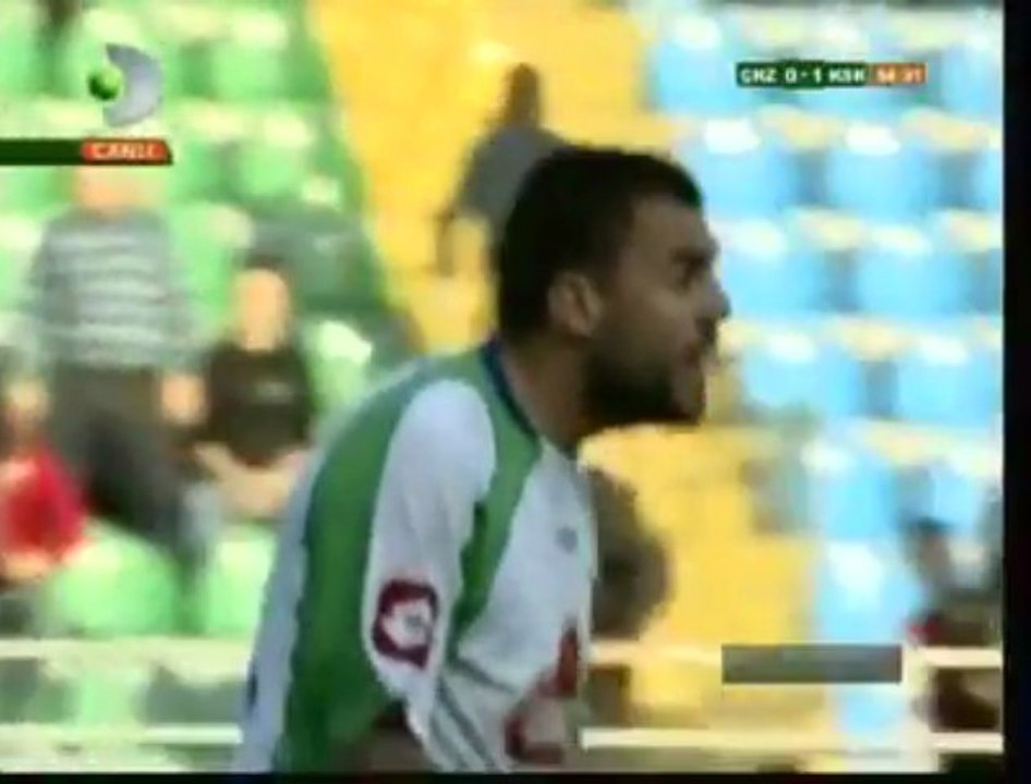 İŞTE ÇAYKUR RİZESPOR-KARŞIYAKA MAÇI GOLLERİ