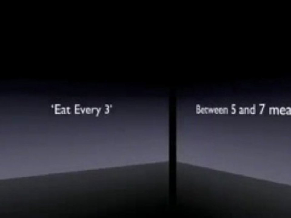Mass Diet - How Many Meals A Day To Gain Weight?