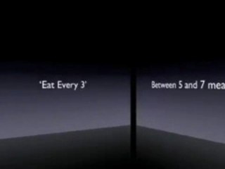 Mass Diet - How Many Meals A Day To Gain Weight?