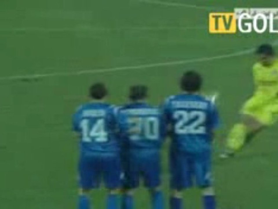 Λέφσκι Σόφιας - Βιγιαρεάλ