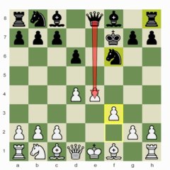 Chess.com: Conquering Cochrane Concepts 2