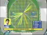 TM Dilshan 6th Test century in 2009
