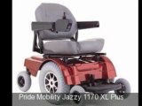 Power Wheelchairs - Home Caregiver Store