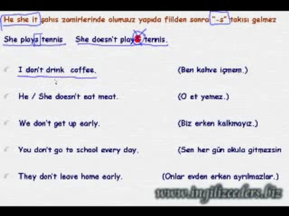 Simple Present Tense Olumsuz ders anlatımı videosu