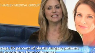 Plastic Surgery News - December 4, 2009 Part 2