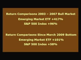 Chuck Hughes MVP-Global Investing