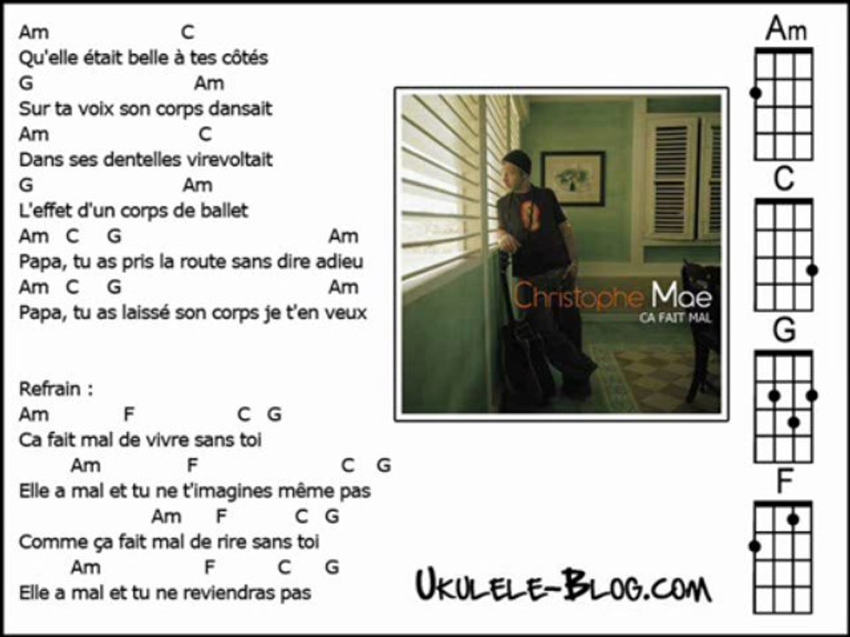 Christophe Maé - Ca fait mal Ukulélé Cover