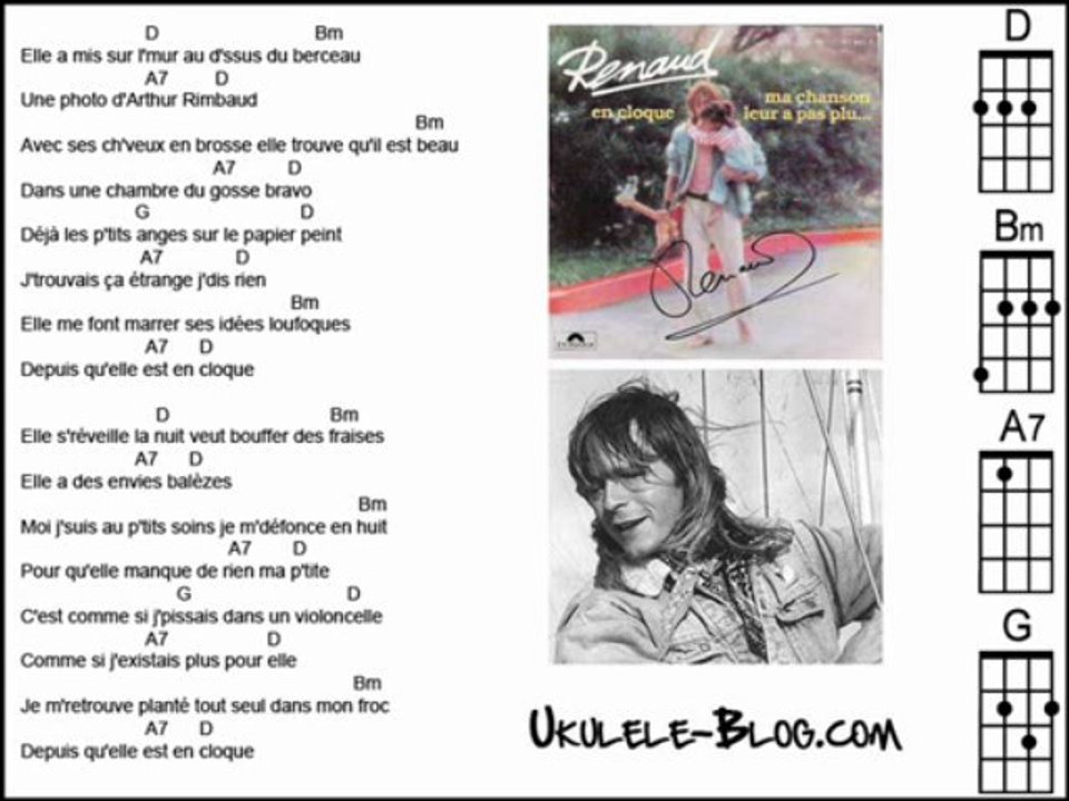 Renaud - En cloque ukulélé cover + tablature