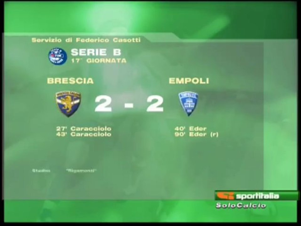17° giornata Brescia Vs Empoli 2-2 SportItalia