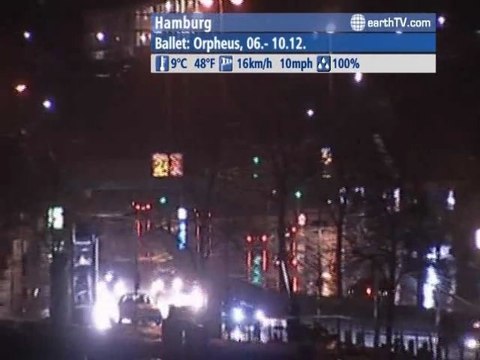 Avignon - France, Honolulu - USA, Venice - Italy, Saint-Malo - France, Hamburg - Germany, Niagara Falls - Canada, Los Angeles - USA