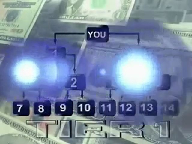 The best one time investment ever!