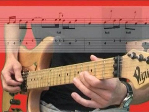 Wish You Were Here Guitare