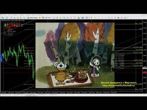 Форекс легкие деньги?